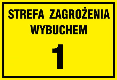 Strefy zagrożenia wybuchem - obowiązki pracodawcy i klasyfikacja